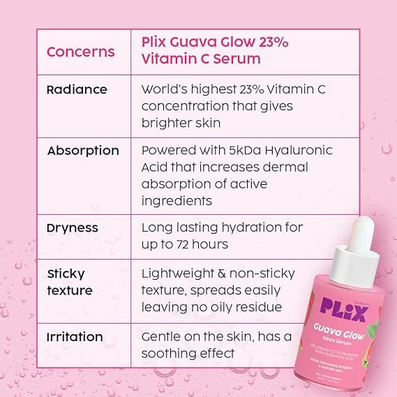 Plix - Guava Glow 23% Vitamin C Dewy Serum (20Ml)
