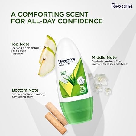 Rexona - Deodorant - Aloevera (Buy 1 Get 1 Free)