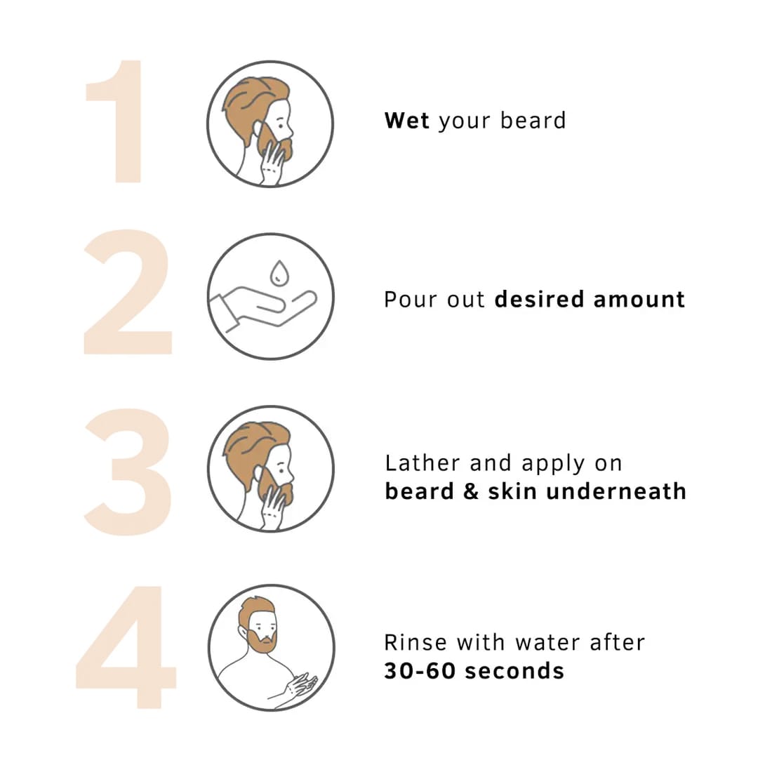 Ustraa - Beard Wash (100ML)