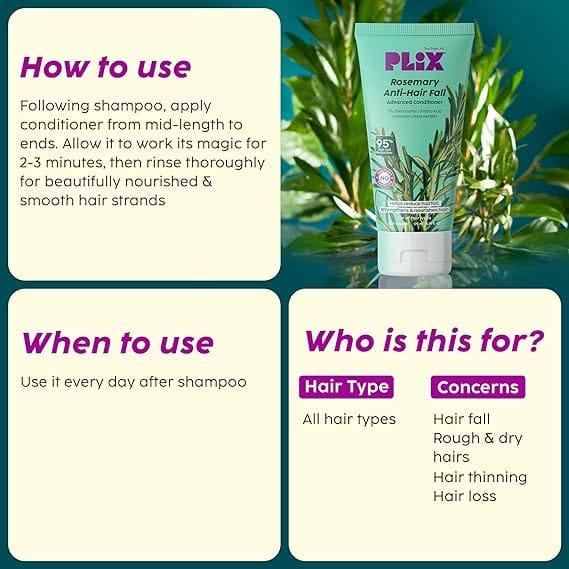 Plix - Rosemary Anti - Hairfall Advanced Conditioner (175Ml)