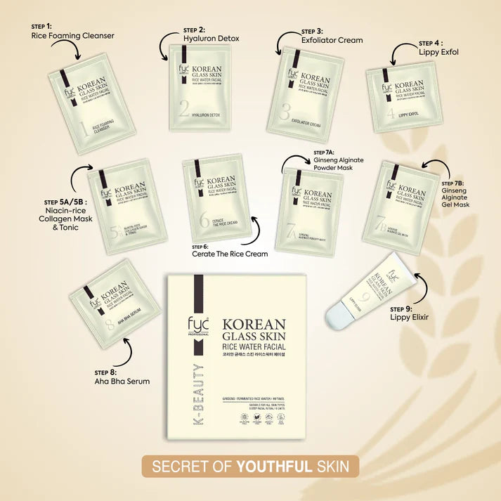 FYC Professional - Korean Glass Skin Rice Water Facial Kit (915g)