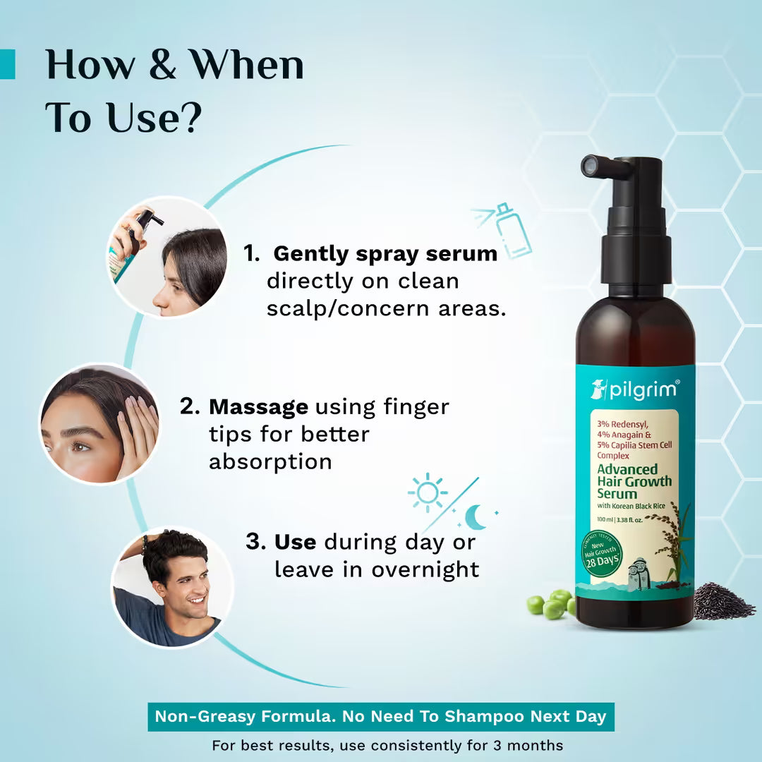 Pilgrim - Advanced Hair Growth Serum (100ml)