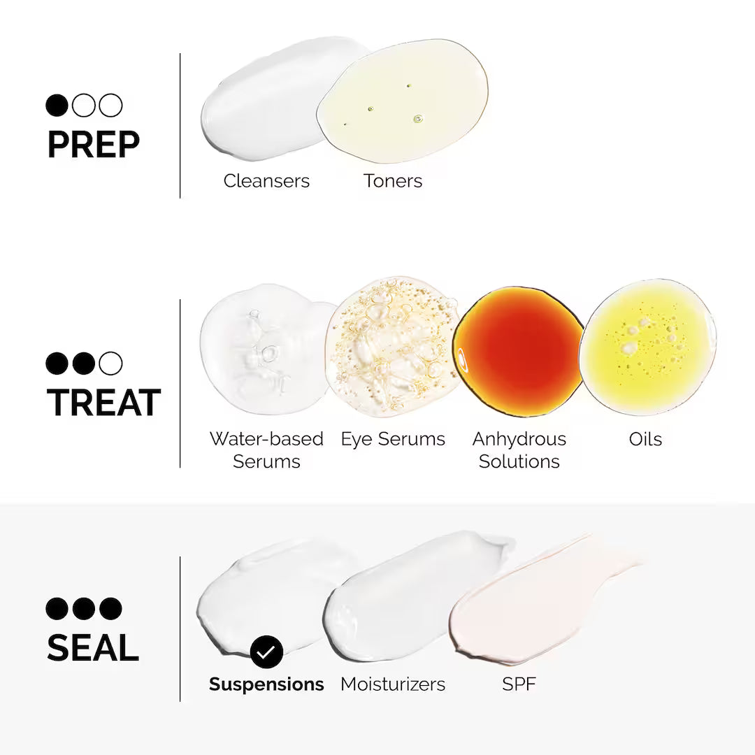 The Ordinary – Azelaic Acid Suspension 10% (30 ml)