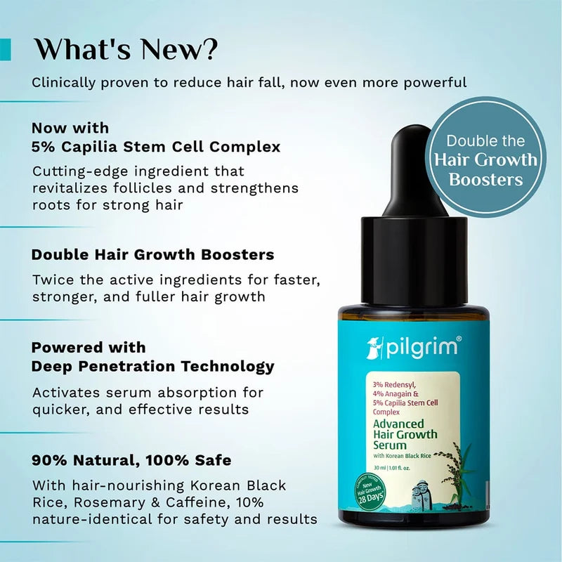 Pilgrim - Advanced Hair Growth Serum (50ml)
