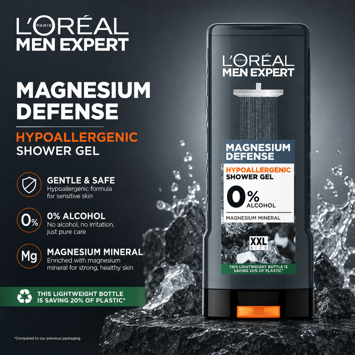 Loreal Men Expert - Shower Gel XXL Size (400ml)