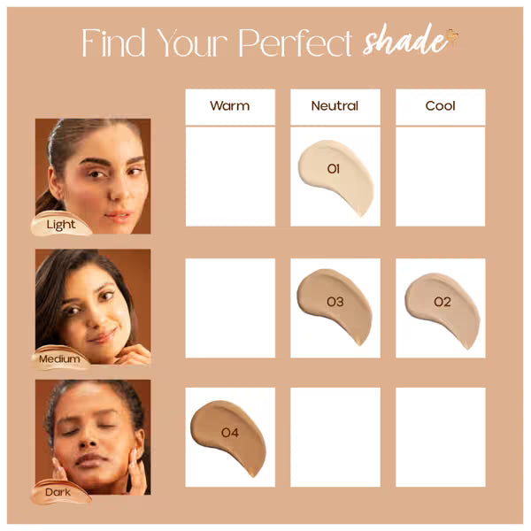 Charmacy Milano - CMC Skin Tint (30ml)