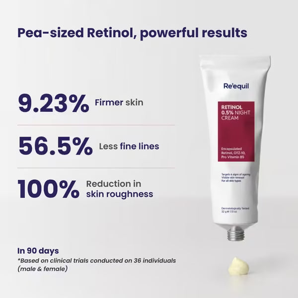 Re'equil 0.5% Retinol Night Cream (32g)