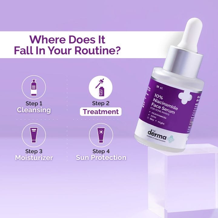 The Derma - 10% NIACINAMIDE FACE SERUM - 30 ML