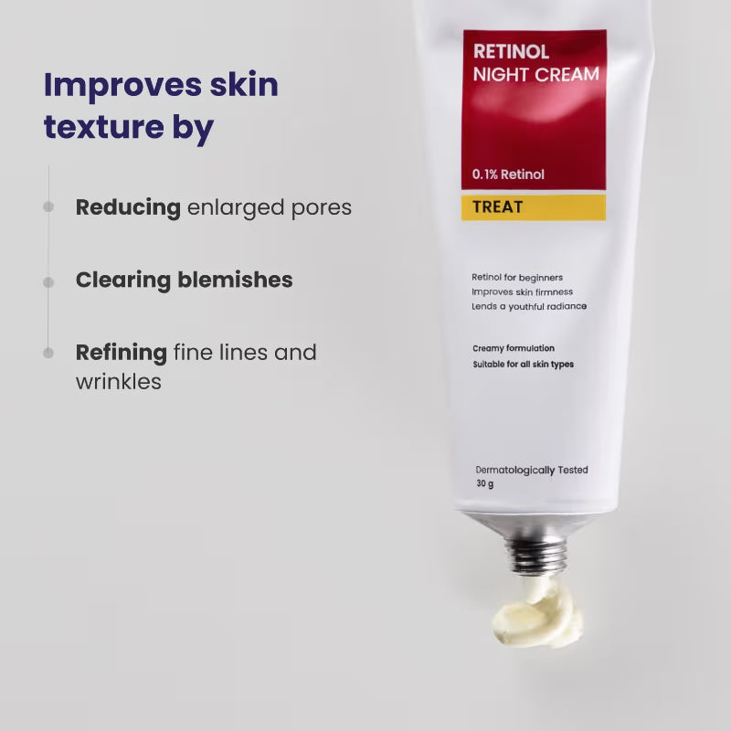 Re'equil - 0.1% Retinol Night Cream For Wrinkles & Skin Tightening 30g
