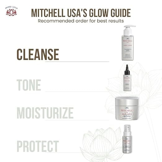 Mitchell - USA Papaya Brightening Cleanser Anti Aging Face Wash (100mL)