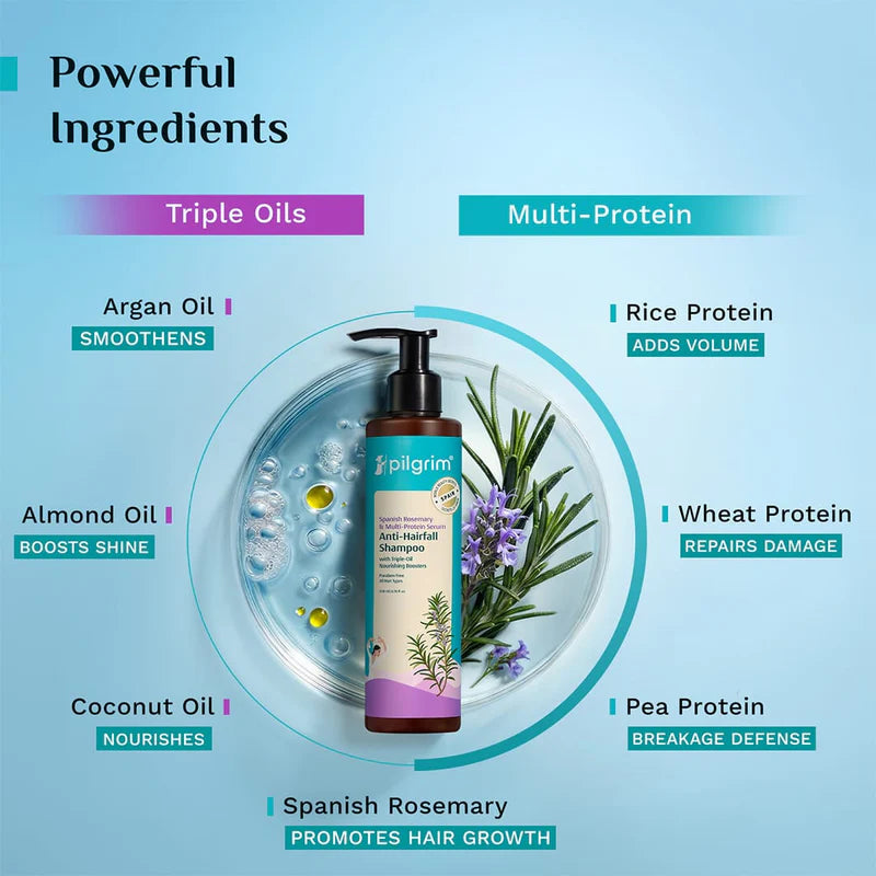 Pilgrim - Spanish Rosemary & Biotin Anti-Hairfall Shampoo (200ml)