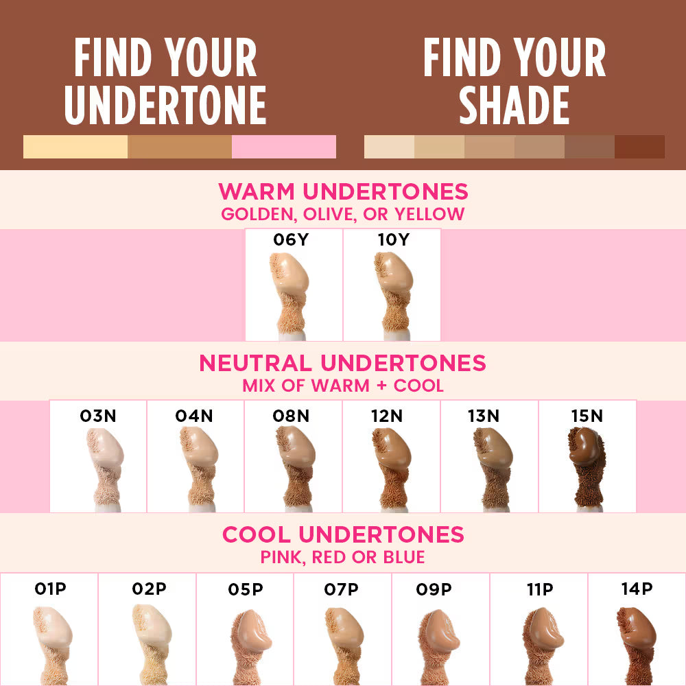 Nykaa - Under Cover Full-Coverage Concealer (3ml)
