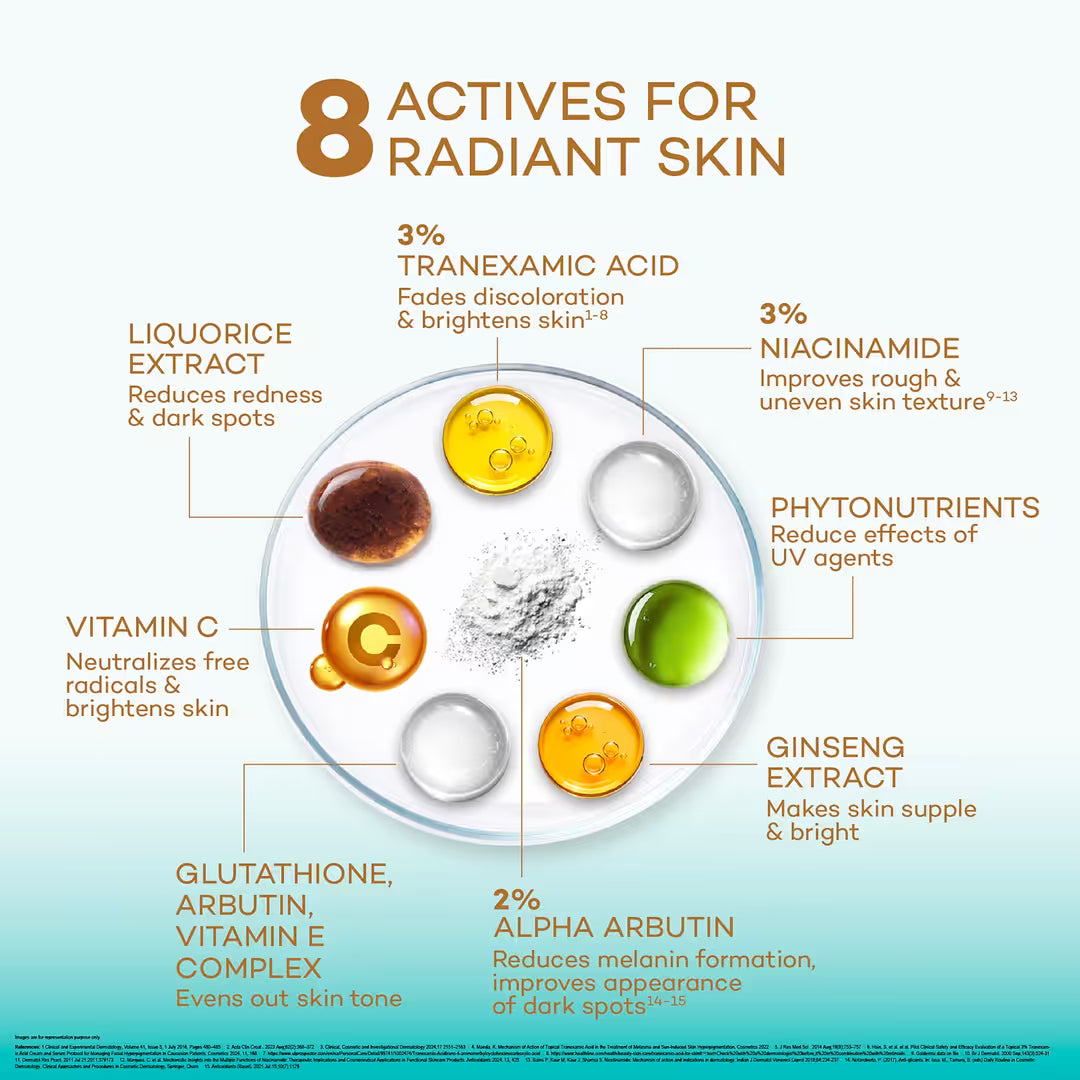 Cetaphil - Biluma Radiance Serum (30ml)