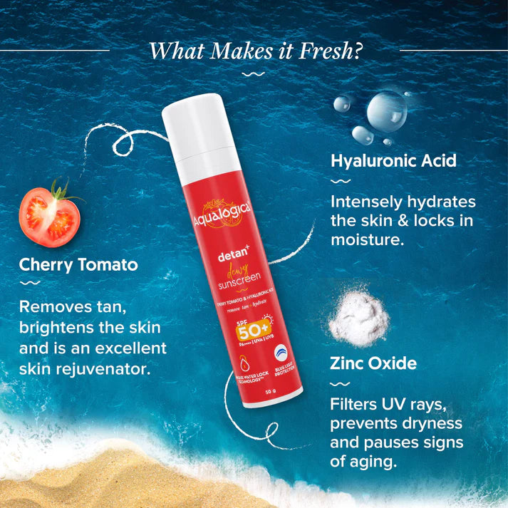 Aqualogica – Detan+ Dewy Sunscreen with SPF 50+ (50G)