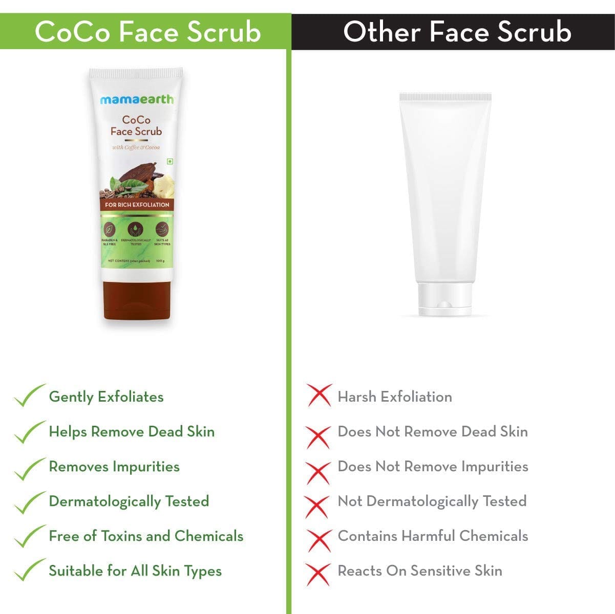 Mamaearth CoCo Face Scrub with Coffee & Cocoa for Rich Exfoliation (100g)