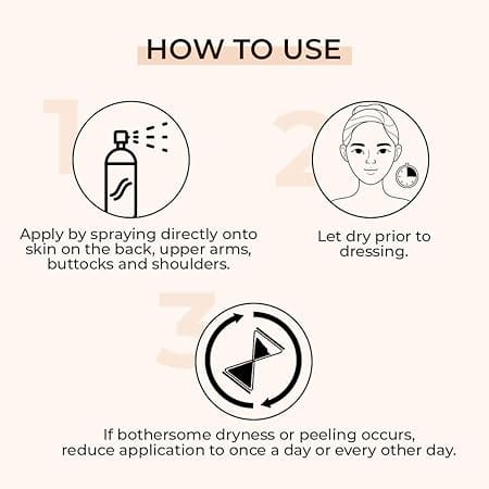 Fixderma - 2% Salicylic Acid Salyzap Body Acne Spray For Acne on Back, Shoulders, Neck & Chest