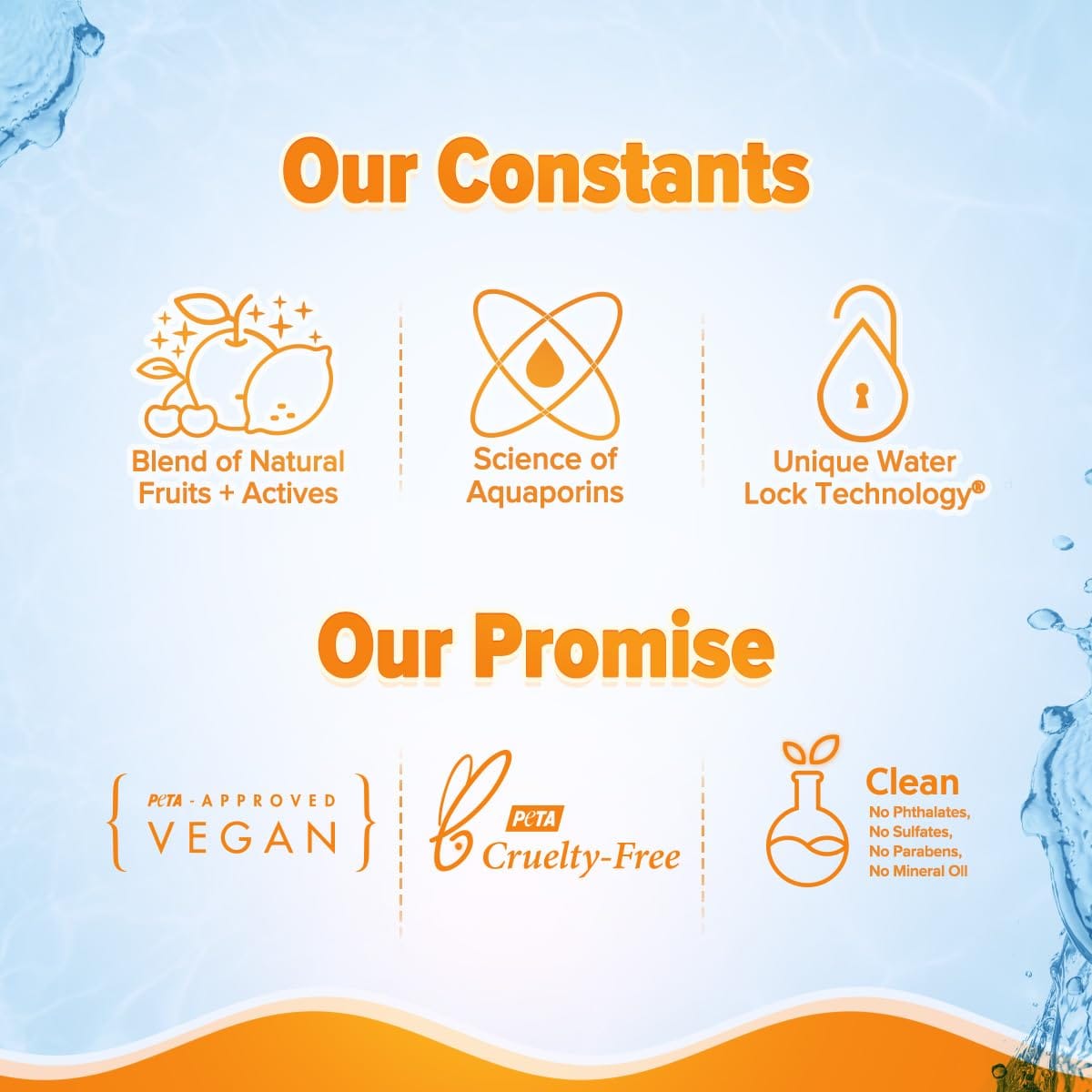 Aqualogica - Glow+ Smoothie Face Wash with Vitamin C (100mL)