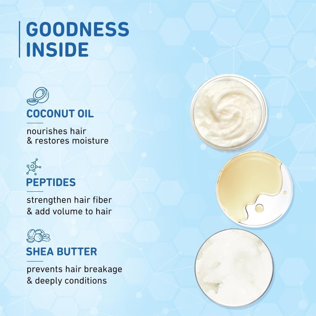 Plum - Coconut Hair Mask for Dull, Dry and Frizzy Hair with Coconut Oil (200g)