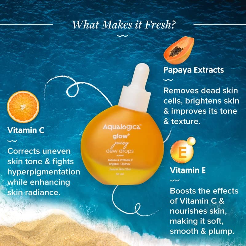 Aqualogica - Glow+ Juicy Dew Drops Liquid Highlighter for Instant Glow & Shimmer (30mL)