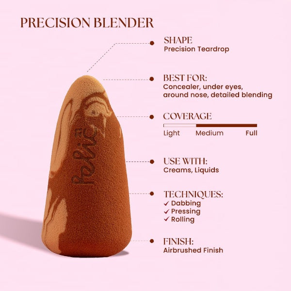 Felic 21 - Airbrush Finish Blender + (F21b)