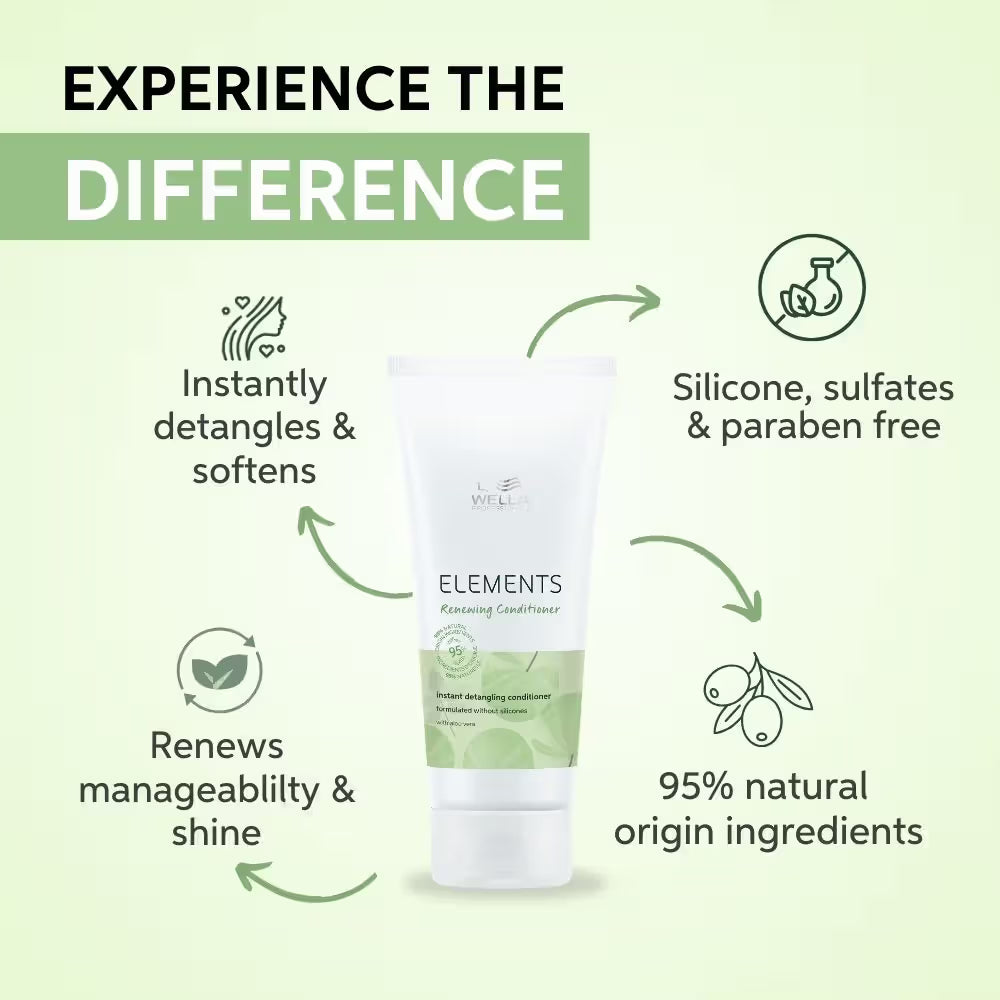 Wella Professionals - Elements Renewing Conditioner (200ml)