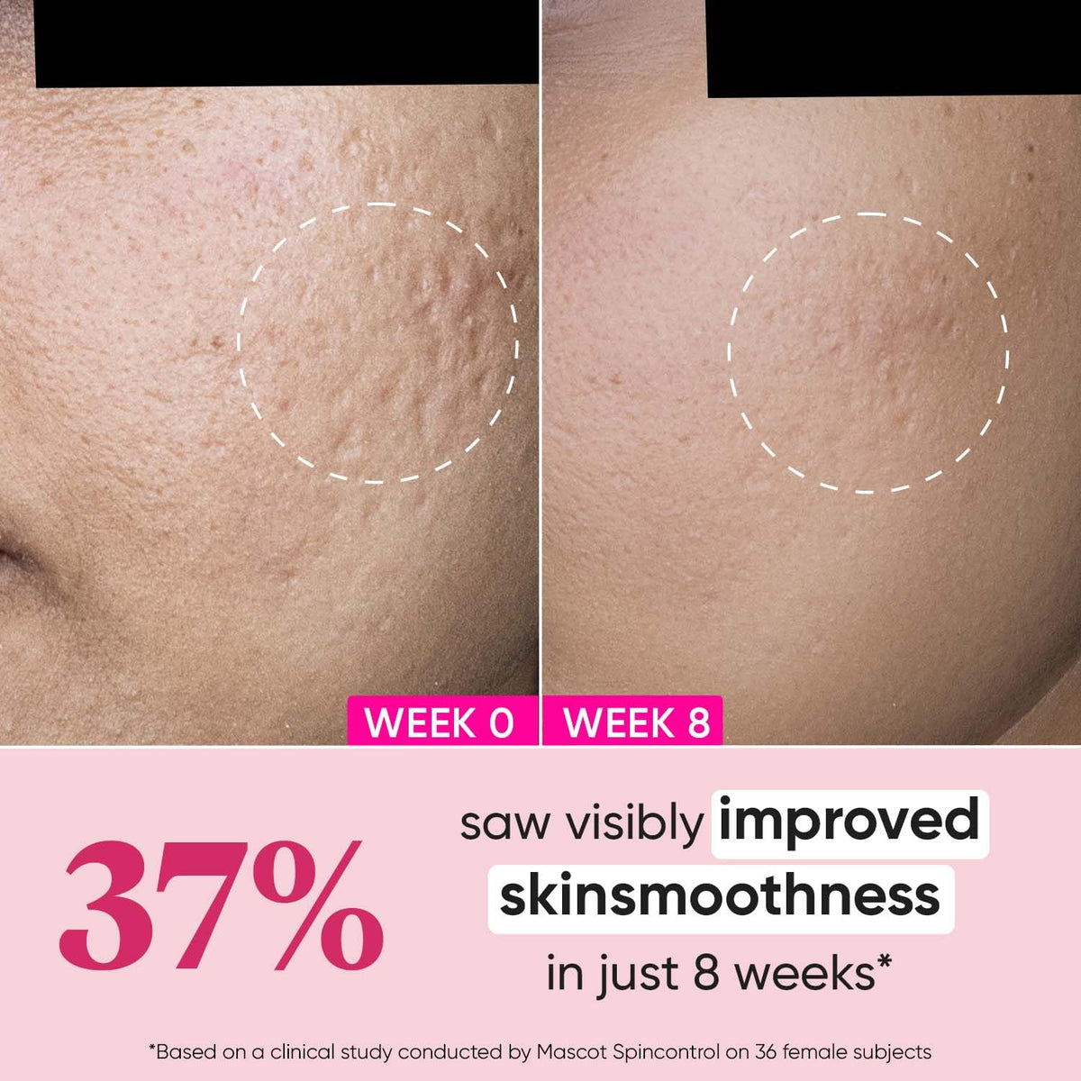 Dot & Key - Night Reset Retinol + Ceramide Night Cream (60ML)