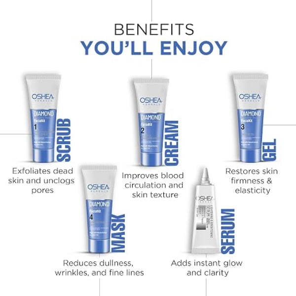 Oshea - Diamond Anti Ageing Therapy Facial Kit