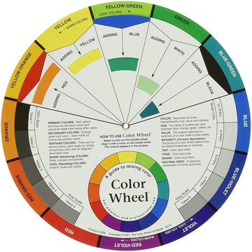 Color Wheel - A Handy Color Mixing Guide for Students, Amateurs and Professionals