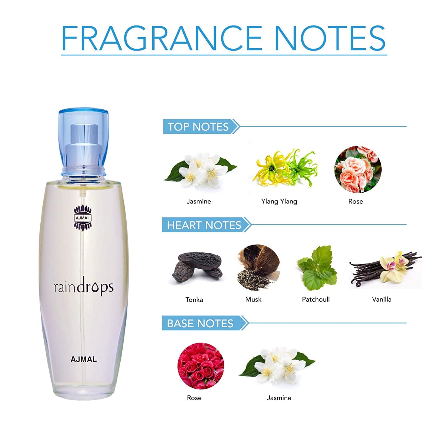 Ajmal - Raindrops Eau De Parfum (50ML)