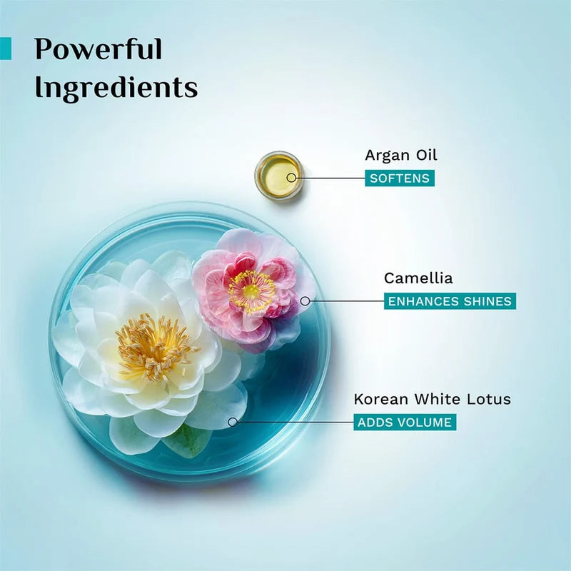 Pilgrim - Argan Oil Deep Nourish Hair Mask (200ml)