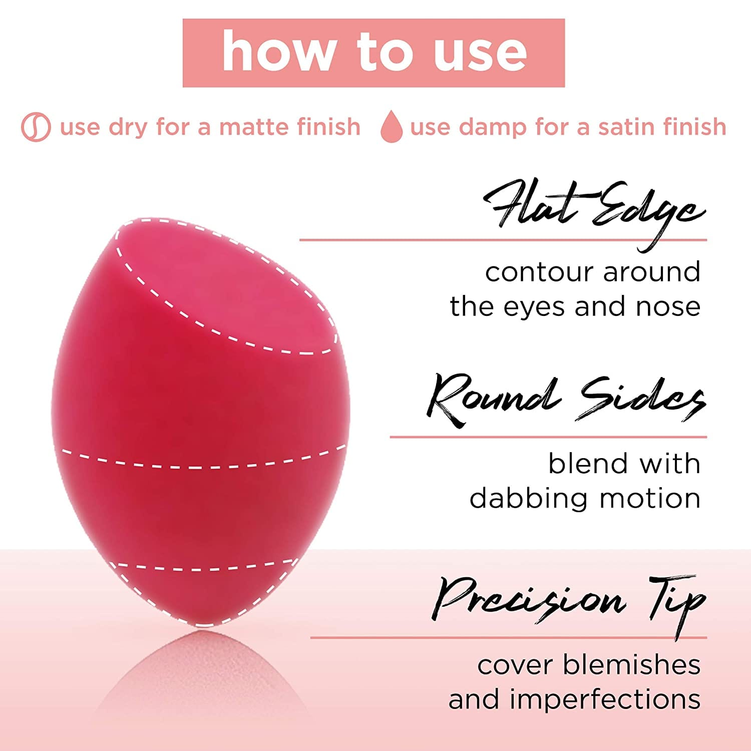 Real Techniques - 4 Mini Miracle Complexion Sponges
