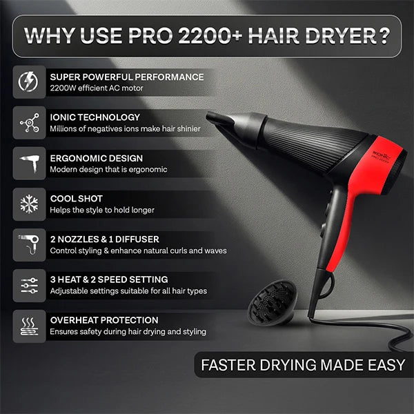 Ikonic Professional - Pro 2200+ Hair Dryer