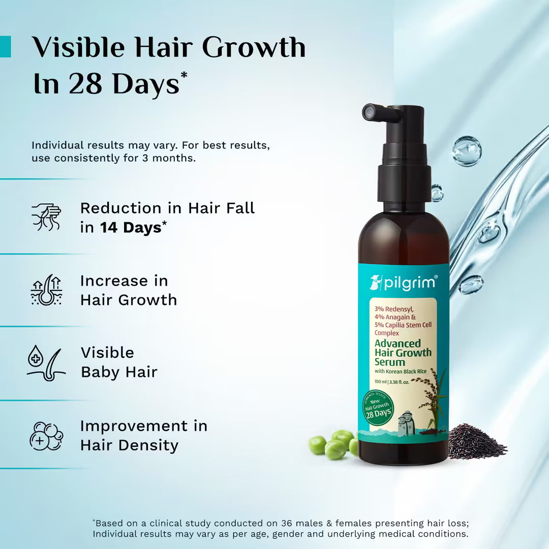 Pilgrim - Advanced Hair Growth Serum (100ml)