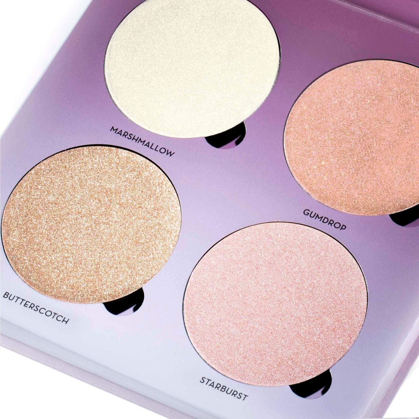 Anastasia - Sugar Glow Kit
