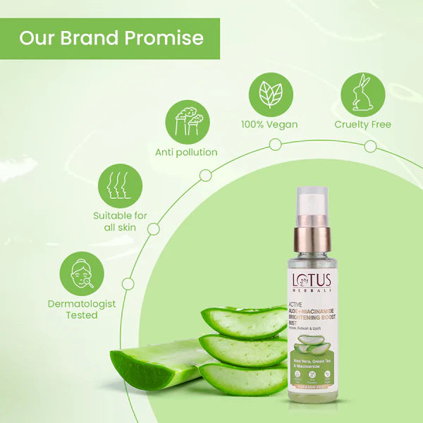Lotus Herbals - Active Aloe + Niacinamide Brightening Boost Mist