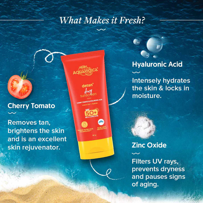 Aqualogica – Detan+ Dewy Sunscreen with SPF 50+ (80G)