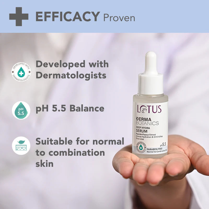 Lotus Herbals – Dermabotanics Deep Hydra Serum