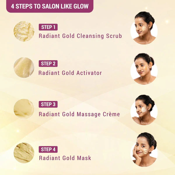 Lotus Herbals - RADIANT GOLD Cellular Glow Salon Grade Single FACIAL KIT