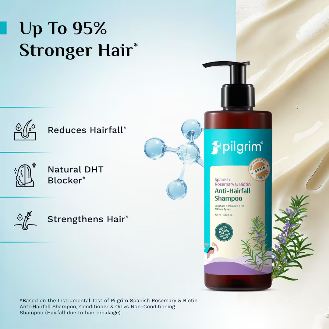Pilgrim - Spanish Rosemary Anti-Hairfall Shampoo (400ml)