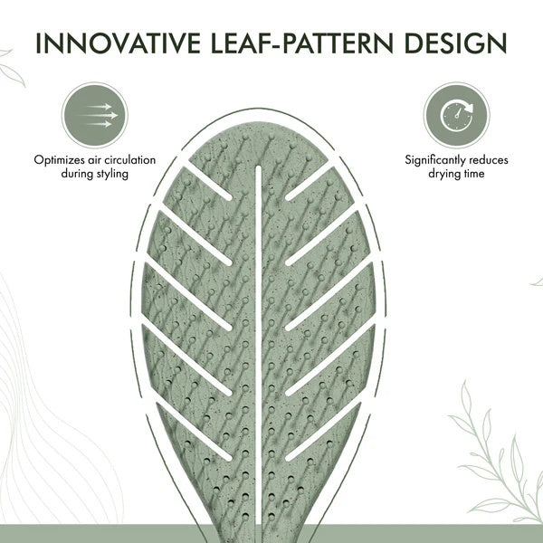 Ikonic Me – Eco Brush With Leaf Cut Design (IKM-2511)