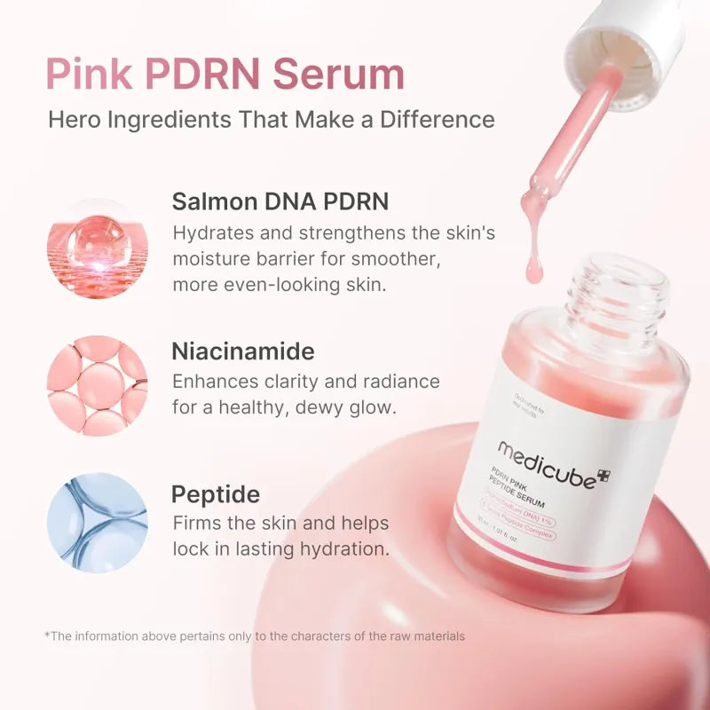 Medicube – PDRN Pink Peptide Serum (30ML)