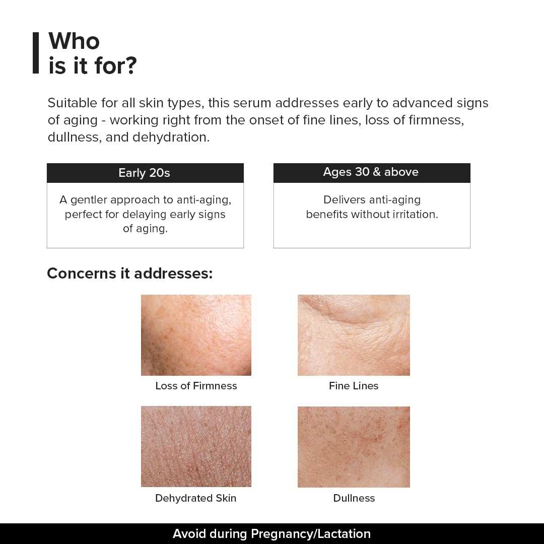 Minimalist - Copper Peptide + PDRN 1.25% Face Serum (10ML)