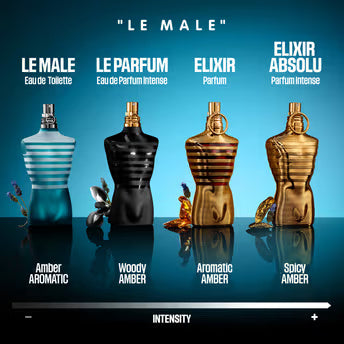 Jean Paul Gaultier - "Le Male" Eau De Toilette (75ML)