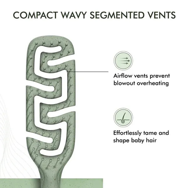 Ikonic Me – Vent Brush (IKM-2121) (Small)
