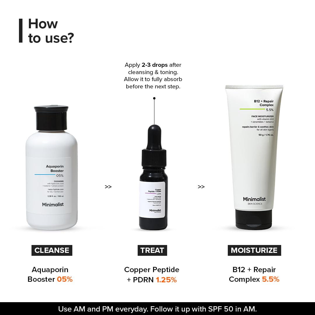 Minimalist - Copper Peptide + PDRN 1.25% Face Serum (10ML)