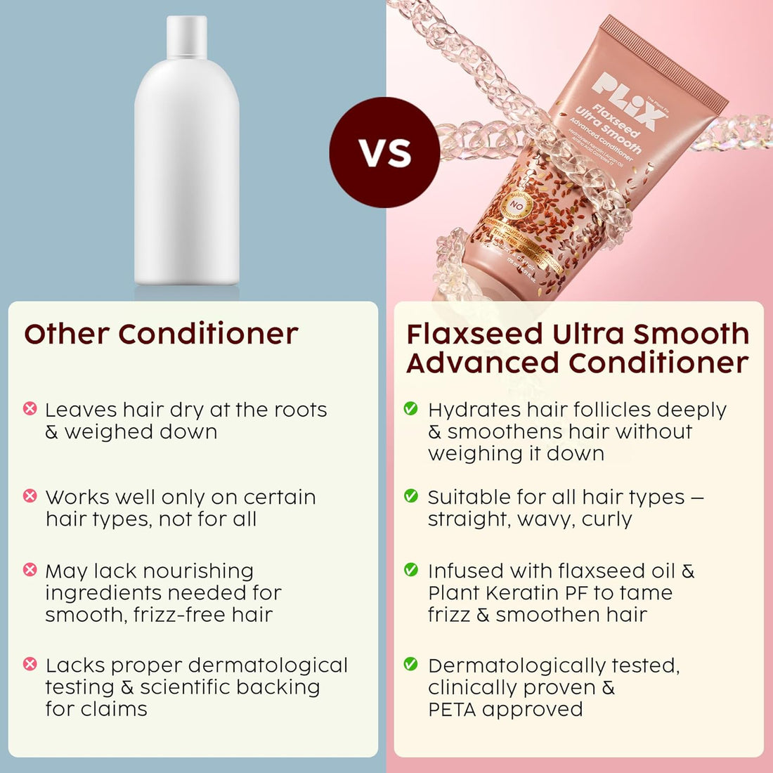 Plix - Flaxseed Ultra Smooth Advanced Conditioner (175ML)