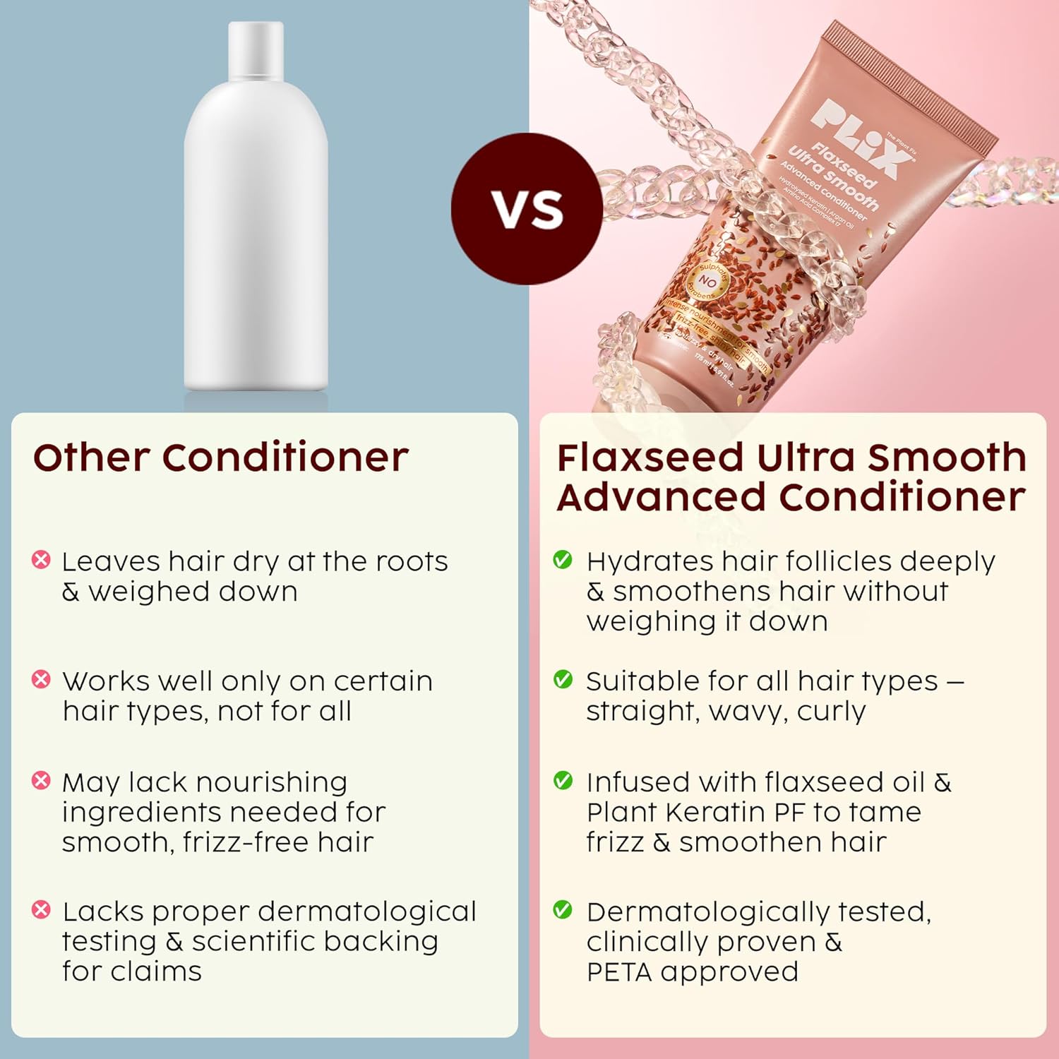 Plix - Flaxseed Ultra Smooth Advanced Conditioner (175ML)