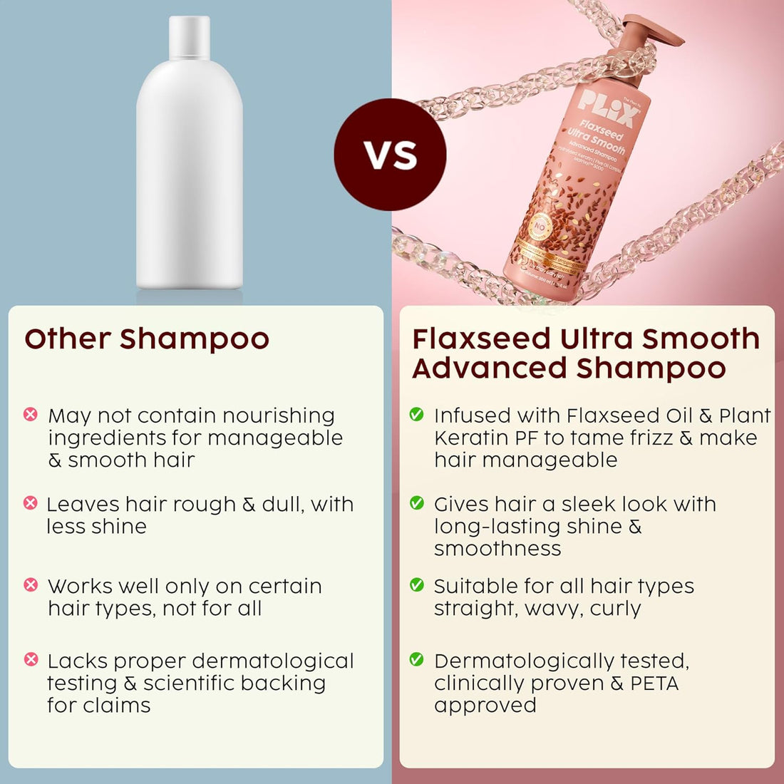 Plix - Flaxseed Ultra Smooth Advanced Shampoo (200ML)