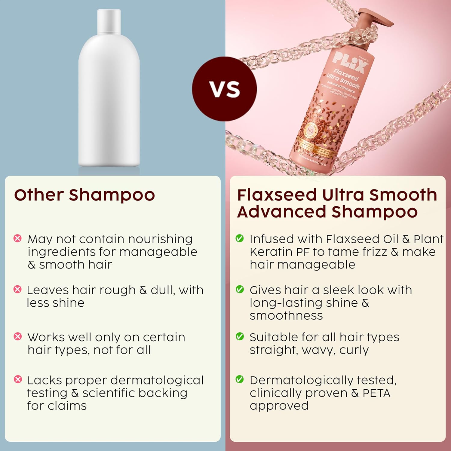 Plix - Flaxseed Ultra Smooth Advanced Shampoo (200ML)