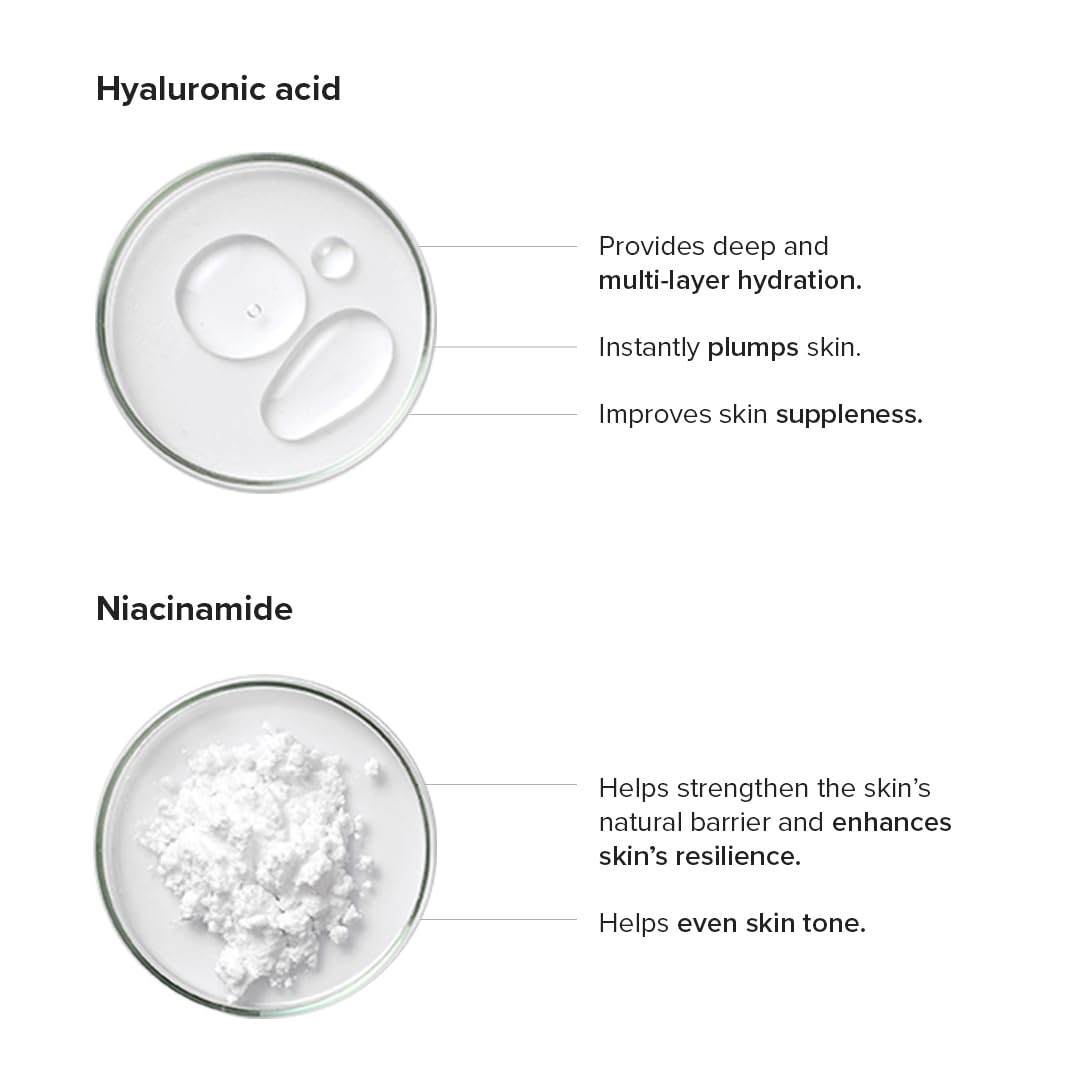 Minimalist - Copper Peptide + PDRN 1.25% Face Serum (10ML)